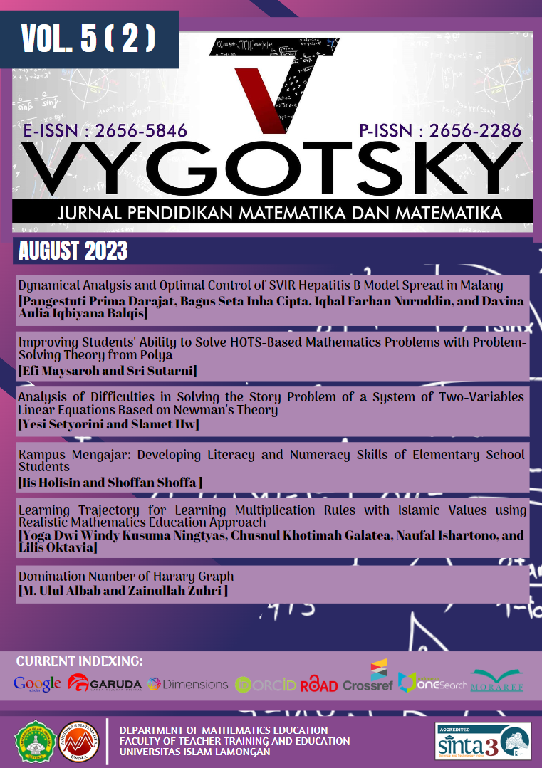 					View Vol. 5 No. 2 (2023): Vygotsky: Jurnal Pendidikan Matematika dan Matematika
				